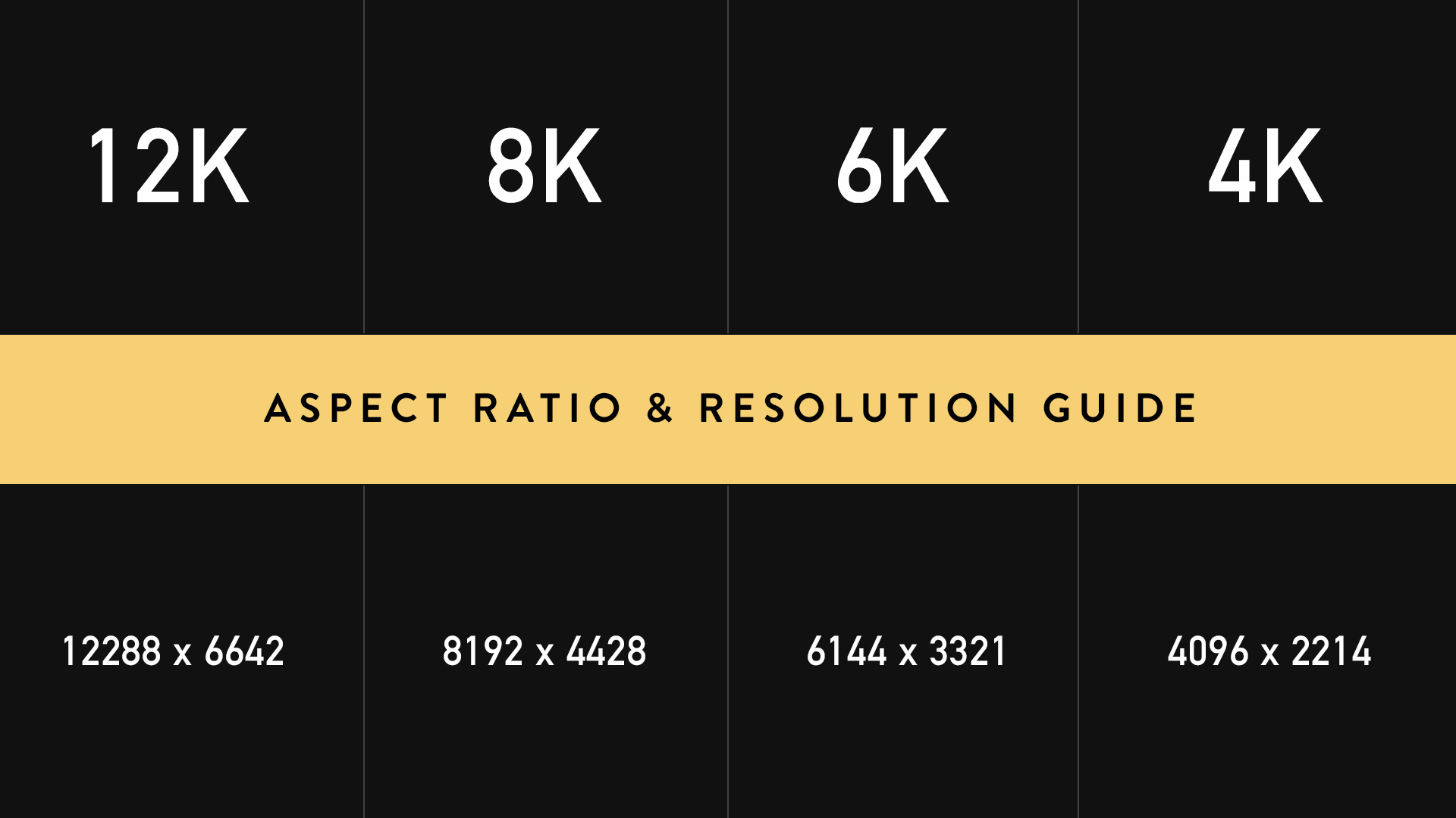 The Definitive Aspect Ratio & Guide For Video: 2K, 4K, 6K, 8K Every Other Major Format - Noam Kroll